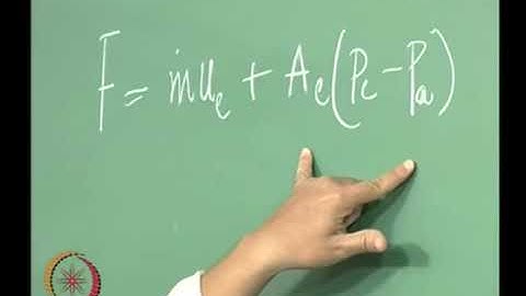 Lec 20: Rocket Nozzles : 1D Analysis III #CH24SP #swayamprabha