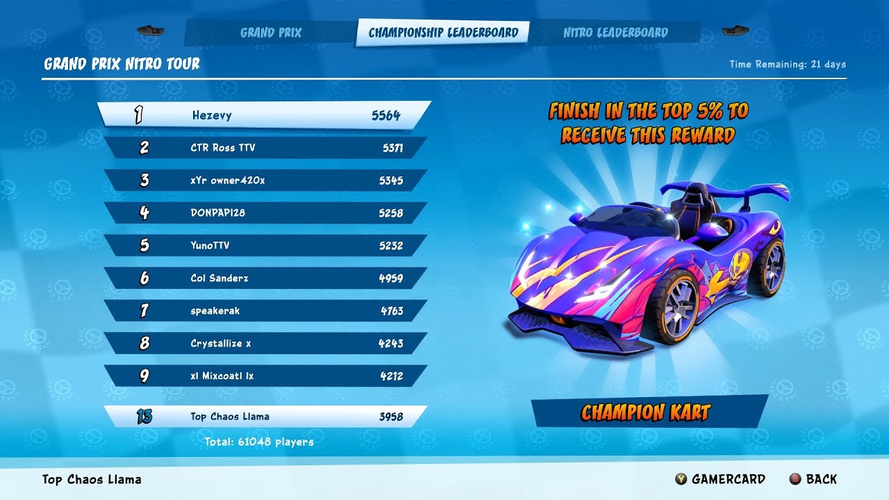 ctr Nitro Fueled playing with the champion kart YouTube