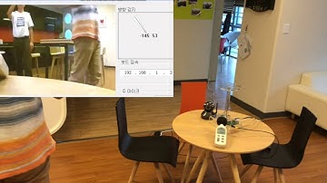 Detecting a direction for point of sound occur