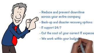Managed IT Services Dallas, TX - PWR Technologies