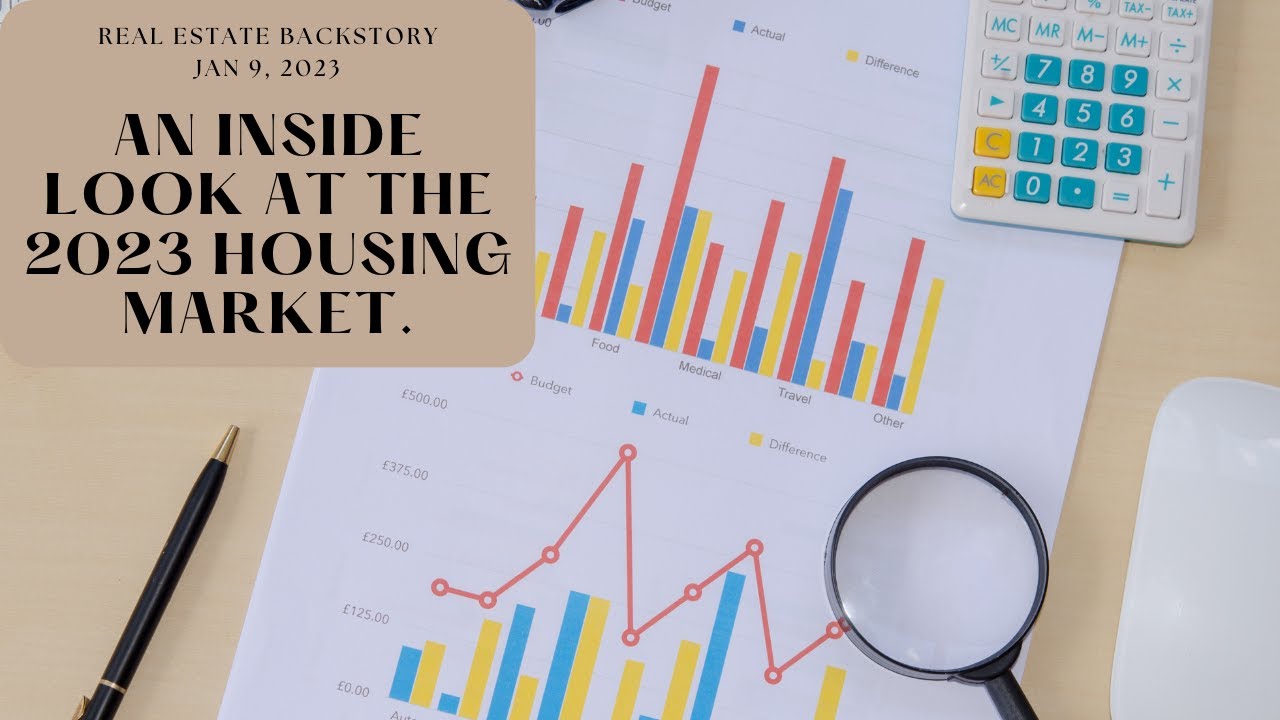 A Look at the 2023 Housing Market - YouTube