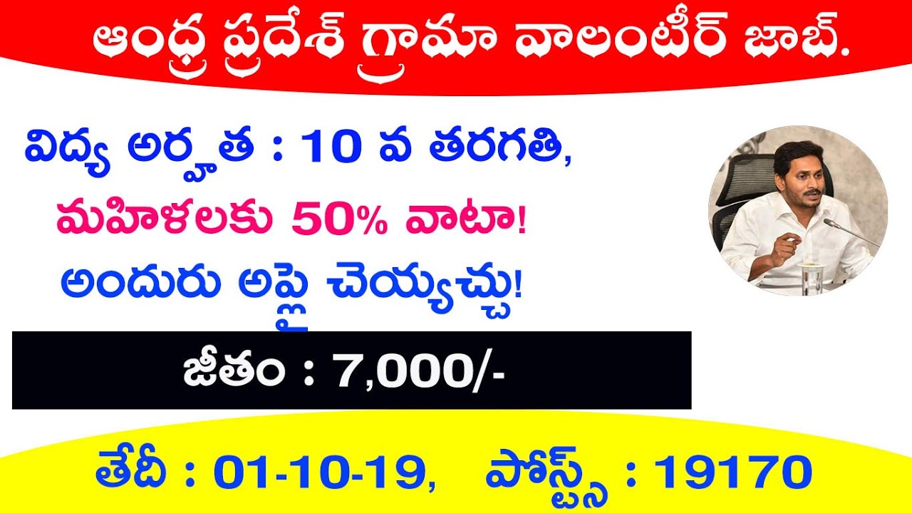 AP Grama Volunteer Notification Phase-2 Released Today II 