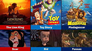 All Animation Sequels First Movie Villains