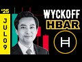 Another pump? HBAR Wyckoff Weekly: Price Prediction and Trading Zones (Jul 09, 2025)