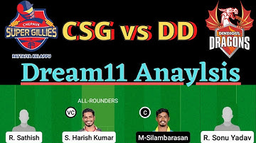 CSG vs DD, CSG vs DD Dream11, CSG vs DD Dream11 Prediction, CSG vs DD Dream11 Team