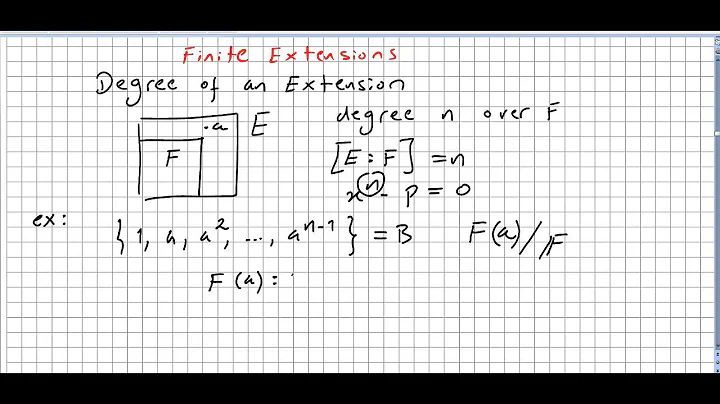 Field Theory 9,  Finite Field Extension, Degree of Extensions