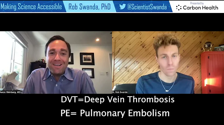 Blood Clots (DVT & PE) Q&A - with Dr. Weinberg