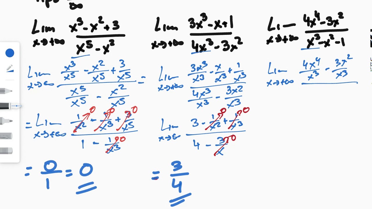 Cómo resolver límites de fracciones algebraicas del tipo ∞