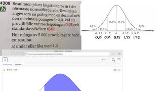 Matematik 2: Normalfördelning i GeoGebra