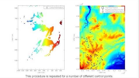 Rover Localization by  Matching Orbital DEMs and Lidar @ Devon Island (JFR / ICRA 2010)