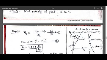 ATD numerical on actual vapour power cycle.Considering the pump work.The efficiency of the Rankine.