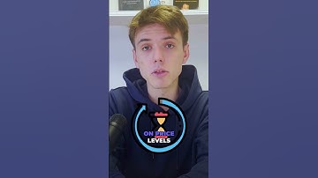 Market Profile Tool. #fundednext #propfirm #propfirmtrader #forextrader #payout #shorts