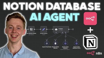 How To Connect Your Notion Database With n8n (Step-By-Step Guide)