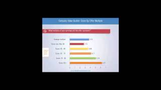 ValueBuilder Assessment 3 ABC