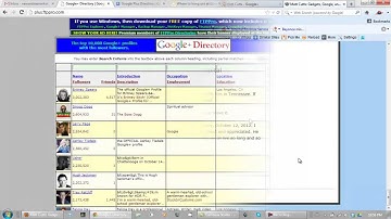 The Guide To Online Marketing - Finding Google Plus Followers