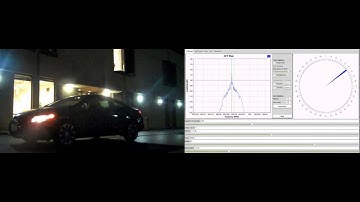 SDR Direction Finding: Walking around the car