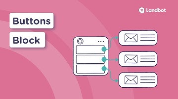 Buttons Block [Part 1] - Anatomy of the Block | Bot Builder Basics