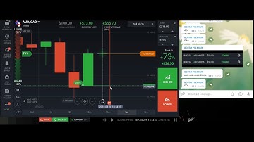 Best Binary options live Trading Signal-Telegram Today Proof Part 93