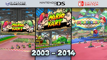 BABY PARK EVOLUTION - Mario Kart (2003 - 2014)