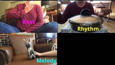 Elements of Music 3 - Beat, Rhythm, Melody, Harmony