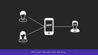 New Web-App Token Exchange What Is Appfi ?