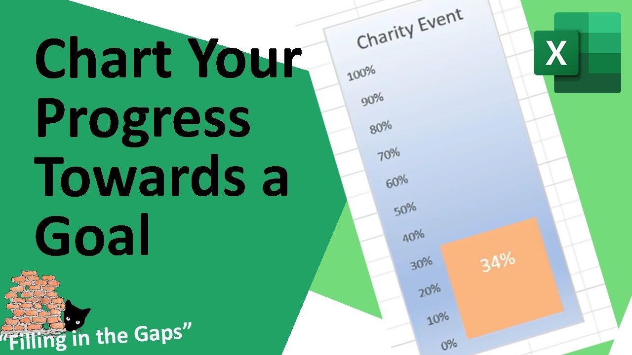 how-to-create-a-target-or-goal-chart-for-charting-your-progress-excel