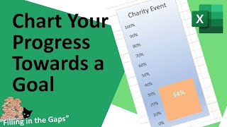 How to create a target or goal chart for charting your progress (Excel Charts)