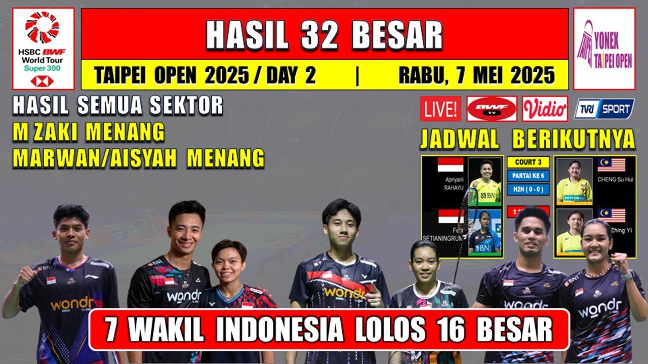 7 WAKIL INDONESIA LOLOS 16 BESAR ~ Hasil 32 Besar Taipei Open 2025 Hari ...