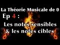 La Théorie Musicale de 0 - Episode 4 : Les notes sensibles &amp; les notes cibles