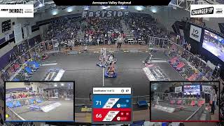 Qualification 14 - 2023 Aerospace Valley Regional