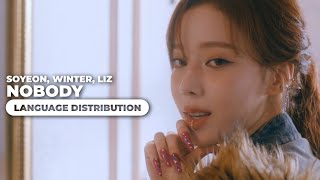 (G)I-DLE (Soyeon), aespa (Winter), IVE (Liz) - Nobody | Language Distribution