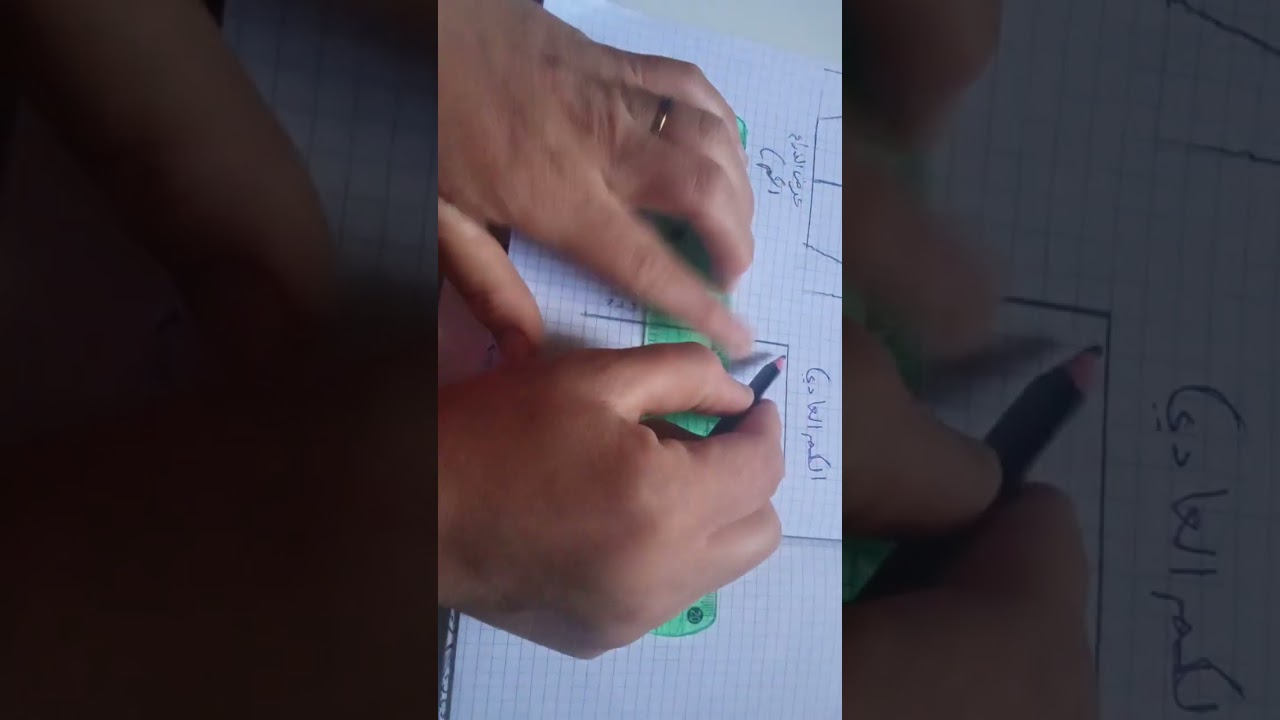 الدرس الثالث :القاعدة  الأساسية للكم بطريقة صحيحة 🪡🪡🪡💯🌹