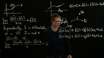 Analysis II Lecture 04 Part 1 intuition for derivatives