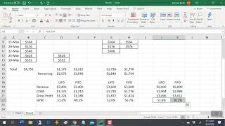 LIFO and FIFO Inventory Valuation