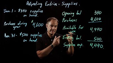 Accounting Fundamentals | Adjusting Entries - Part 3 of 4: Supplies