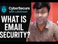 Introduction to Email Security & Cisco Email Security Solutions