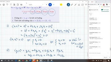 Đại số tuyến tính -B17: Không gian Euclide