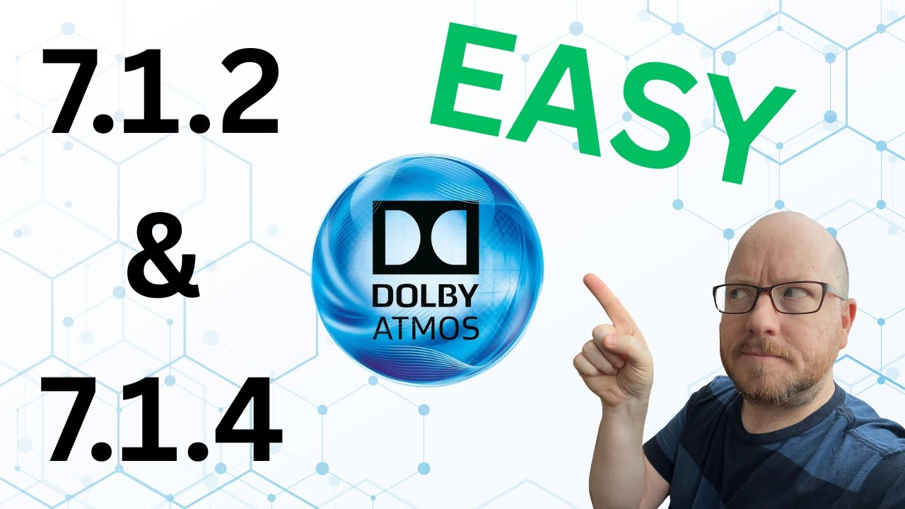 Perfect Speaker Placement for Dolby Atmos — Step-by-Step Guide!