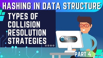 Collision Resolution Strategies | Linear Probing Without Chainig in Open Adddressing  Example