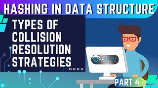 Collision Resolution Strategies | Linear Probing Without Chainig in Open Adddressing  Example