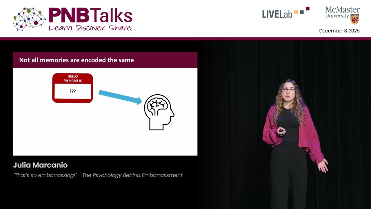 Julia Marcanio - That's so embarrassing! - The Psychology Behind Embarrassment