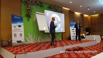 SkyWay Có Thể Kết Thúc Giai Đoạn Trước IPO Cuối Năm 2019