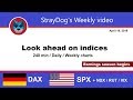 Weekly video - Look ahead on indices - Apr 14, 2019