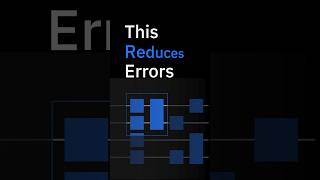 How Quantum Error Suppression Actually Works