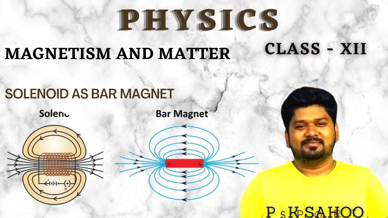 MAGNETISM AND MATTER LECTURER-3