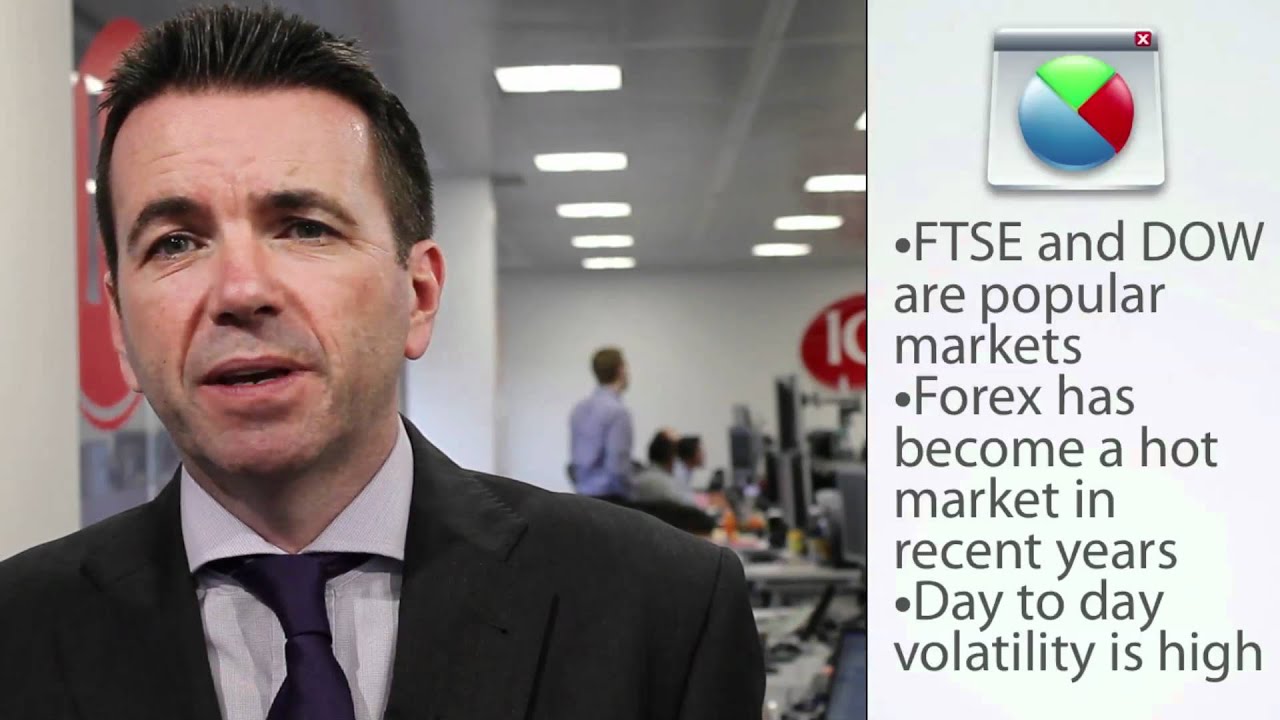 IG Index Most Popular Spread Betting Markets? YouTube