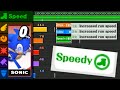 Tas super smash bros 4 3ds smash run  run speed sonic