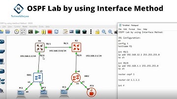 42.Configure OSPF by using Interface Method | CISCO | Networkforyou