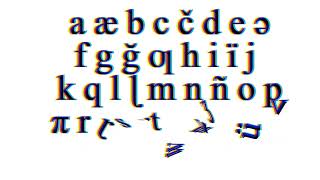 Lubish Alphabet Song