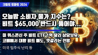 5/15) 오늘밤 소비자 물가 지수는? 비트 $65,000 반드시 뚫어야... 미 위스콘신 주 비트 ETF 1억 달러 상당보유, 코베에서 대량 비트 매도, 엇갈리는 전망